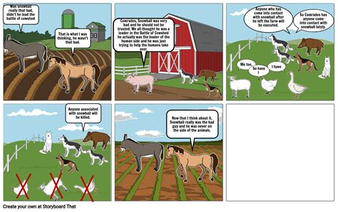 A Comic Strip About Animal Farm